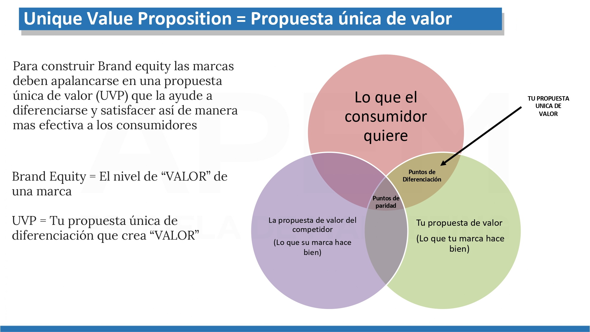 brand-equity-valor-marcas-propuesta-valor